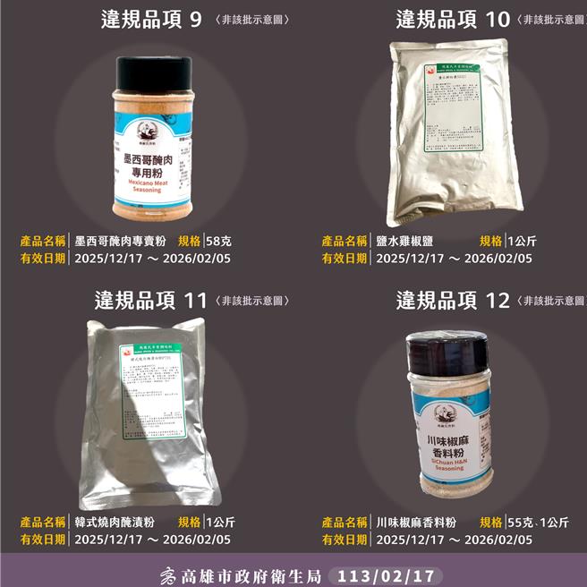 辣椒粉验出致癌工业染料「苏丹红」。（高市卫生局提供／杨舒婷高雄传真）