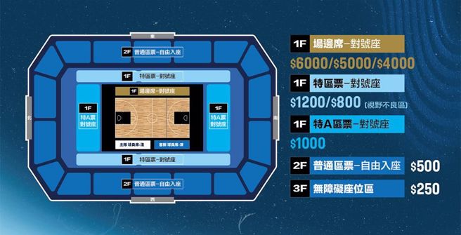 翻攝自年代售票系統