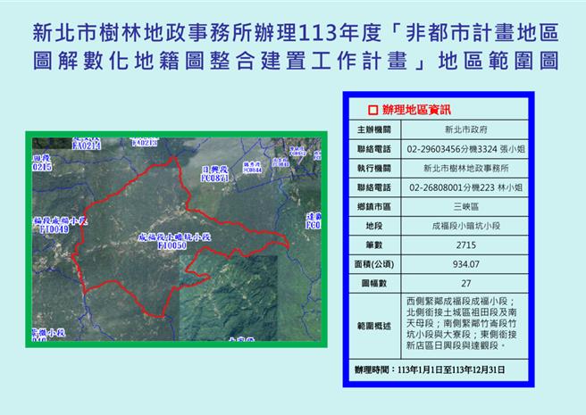 2024年2月19日新北市／2024年非都整合作業範圍。（新北市樹林地政事務所提供／劉瑋晴新北傳真）