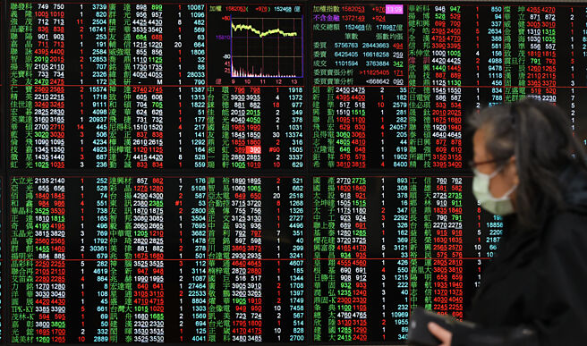 TPEx FactSet半导体气候净零优选报酬指数定期审核，成份股「6进6出」。图／本报资料照片