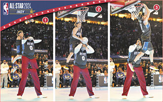 NBA》飛越俠客扣進滿分 麥克隆灌籃大賽連霸