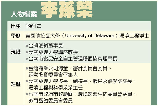 李孙荣 人物檔案