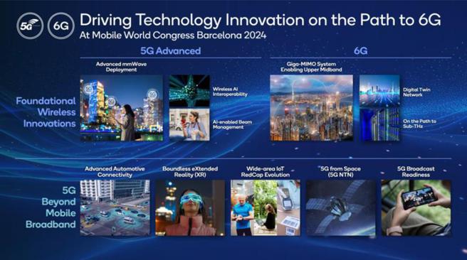 高通于MWC 2024期间，将展示一系列先进无线技术。图／高通提供