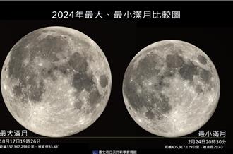 元宵節迎今年「最小滿月」 天文館：錯過再等62年
