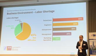 德國實習學生將來台了 台積電德廠工作超夢幻