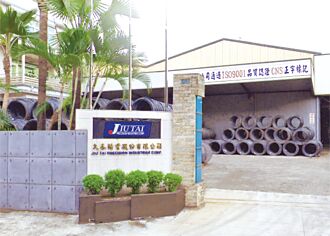 久泰精業 提供高品質點銲鋼線網
