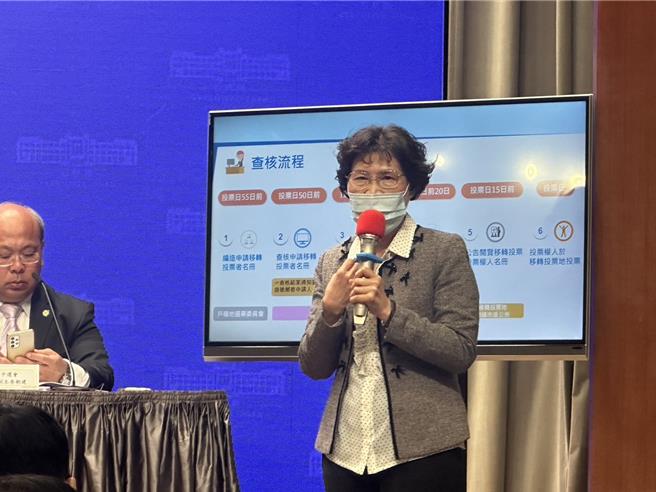 行政院会今日通过「全国性公民投票不在籍投票法」草案。（黄婉婷摄）