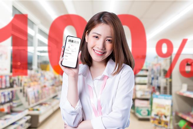 将来银行推出in-App支付功能，金融服务场域更多元便利。（将来提供）