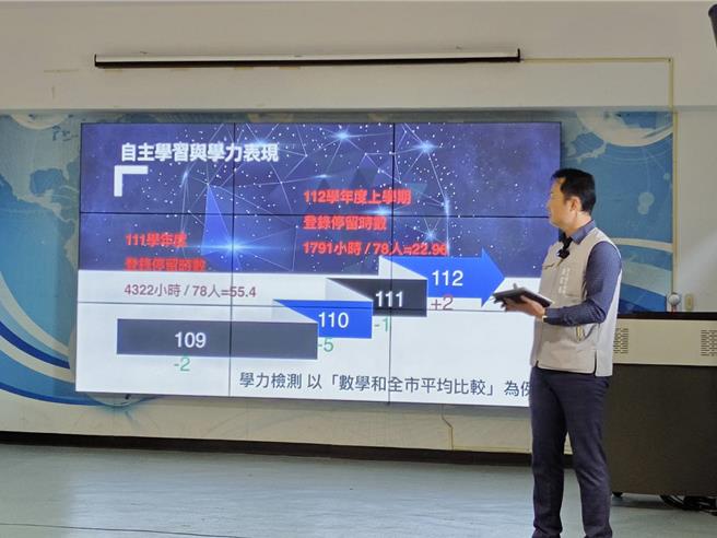 育人国小校长杨家豪说明学校使用平板教学后，数学学力检测突飞猛进。（廖素慧摄）