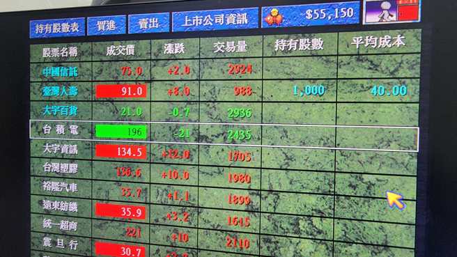 网友分享「大富翁4」的游戏画面，瞬间引起网友讨论。（图／翻摄自脸书「爆废公社」）