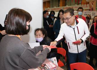 新北新春就業博覽會登場 侯友宜現身發福袋
