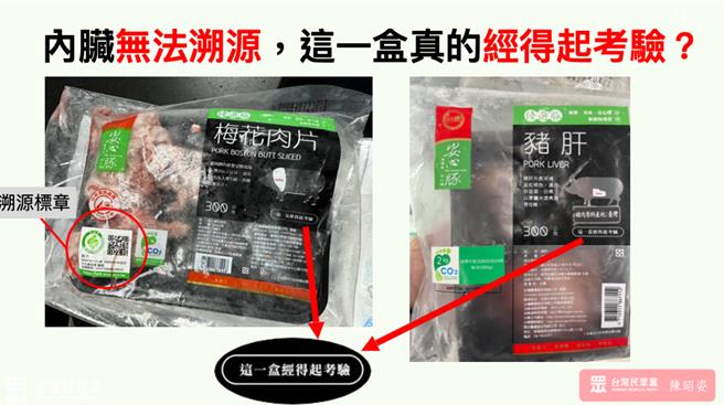 民眾党立委陈昭姿今表示，猪肉片有溯源标章，但猪肝没有溯源标章，内臟成为食安漏洞，溯源要马上做。（陈昭姿办公室提供／杨亚璇台北传真）