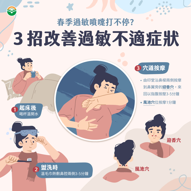 過敏性鼻炎患者可以喝溫水、熱敷與按摩迎香穴與風池穴，來緩解發病頻率與嚴重度。（圖／馬光醫療網提供）