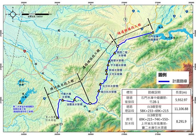 石门水库至新竹联通管计画工程分标示意图。（北水分署提供／蔡明亘桃园传真）