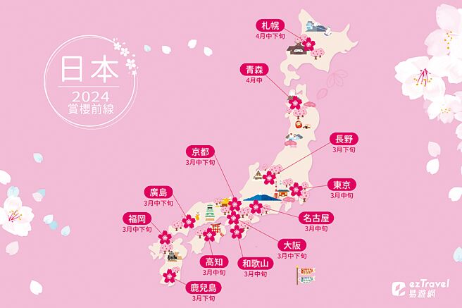 2024年日本賞櫻景點花期預測。（易遊網提供）