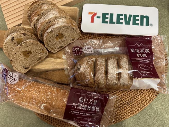 7-11推出超商通路首款添加高蛋白粉的麵包「蛋白力量-白酱熏鸡」及添加高纤粉和多种谷物的「地瓜高纤软欧」，分别为49元、45元。（7-11提供／朱世凯台北传真）