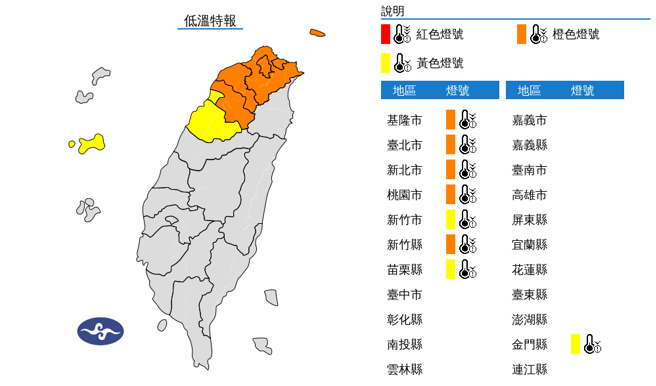 中央氣象署發布8縣市低溫特報，新竹以北為橙色燈號。（氣象署）