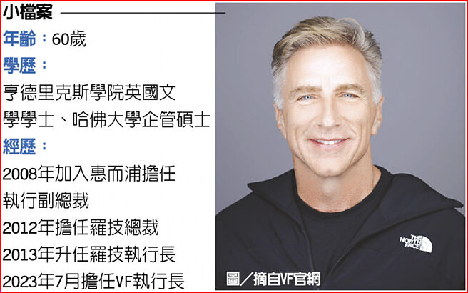 Vans母公司VF执行长戴瑞尔 小檔案