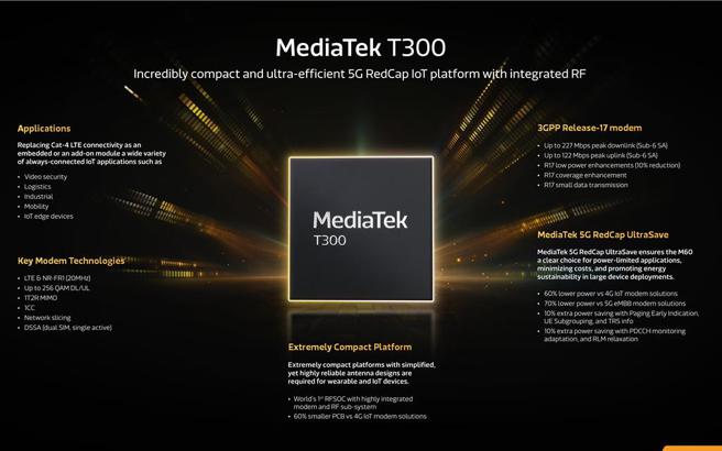 联发科T300 整合射频单晶片。图／联发科提供
