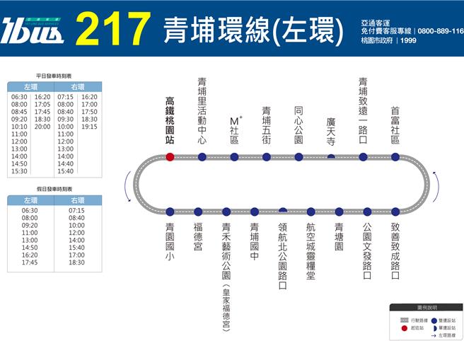 217青埔環線3月起調整路線，桃捷推免費接駁公車。(桃捷公司提供／呂筱蟬桃園傳真)