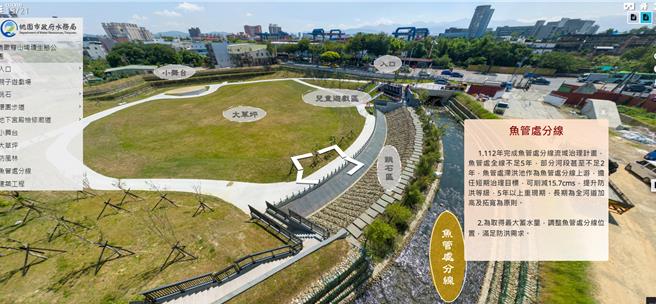 虛擬導覽系統畫面。(水務局提供／蔡依珍桃園傳真)