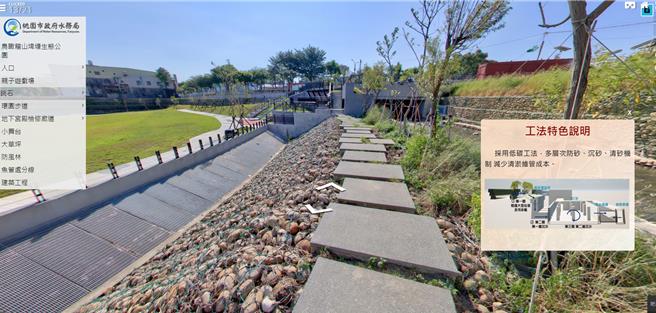虛擬導覽系統畫面。(水務局提供／蔡依珍桃園傳真)