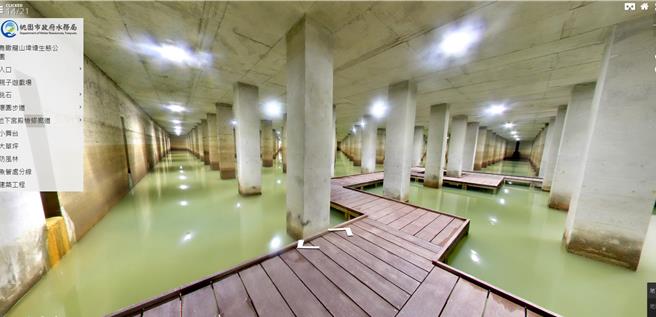虛擬導覽系統畫面。(水務局提供／蔡依珍桃園傳真)