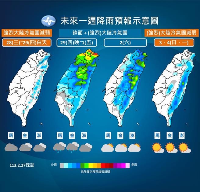 未来一周降雨预报示意图。（中央气象署提供／蔡亚桦台北传真）