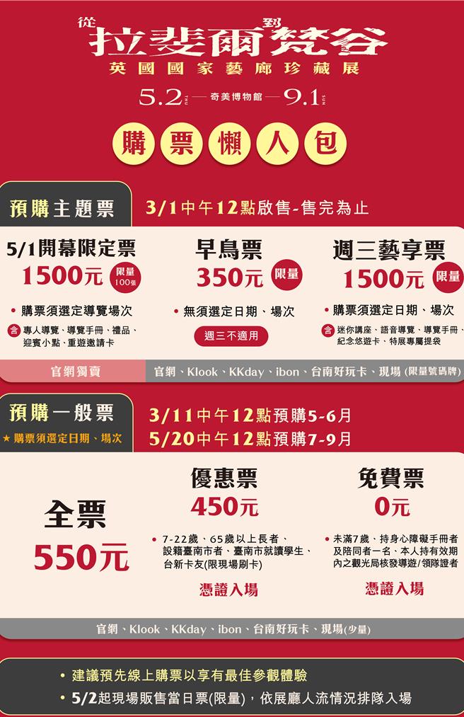 奇美博物館公布售票懶人包。(奇美博物館提供／曹婷婷台南傳真)