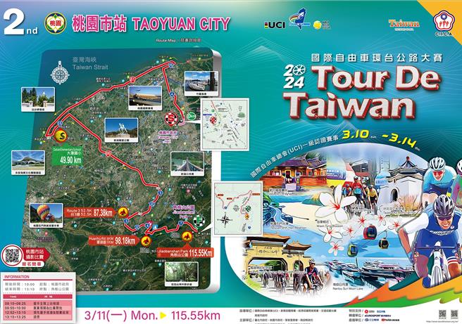 國際自由車環台賽桃園站將於3月11日登場，警方配合賽是祭出交管。(桃市體育局提供／呂筱蟬桃園傳真)