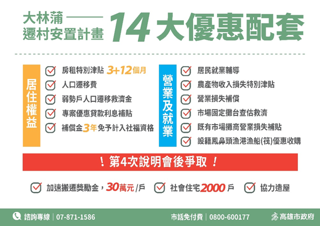 高雄市政府提供多樣補償措施及優惠遷村方案，盼協助居民歡喜換新厝。(圖/高雄市政府提供)
