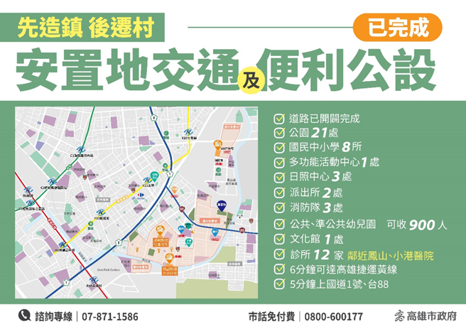 大林蒲遷村預定地生活機能良好，採先造鎮後遷村方式，讓居民安心宜居。(圖/高雄市政府提供)