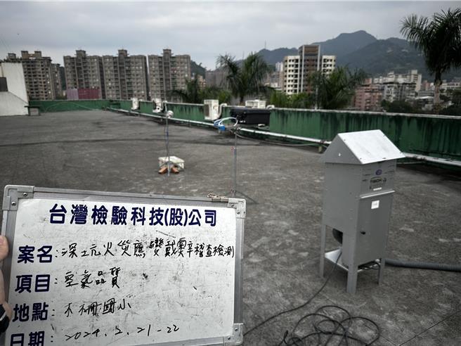 台北市環保局委託專業檢測機構於下風處的木柵地區採樣分析，戴奧辛檢測結果分別為0.037 、0.025及0.009 pg I-TEQ／m³，皆低於日本環境戴奧辛空氣品質基準值的1／16；氟化氫檢測結果均為未檢出（N.D.）。(黃敬文翻攝)