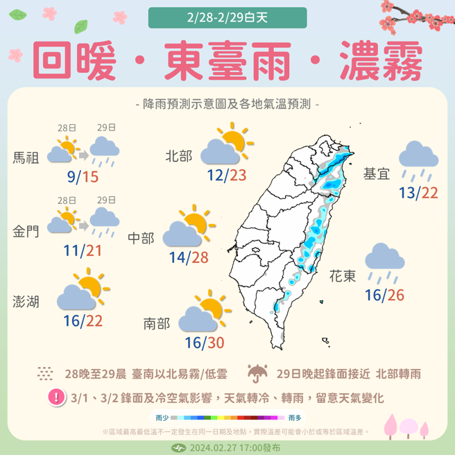 气象署预测未来天气趋势。（气象署提供）