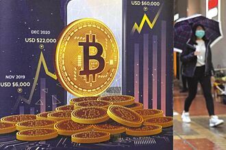 期貨槓桿立功 比特幣開年漲33％