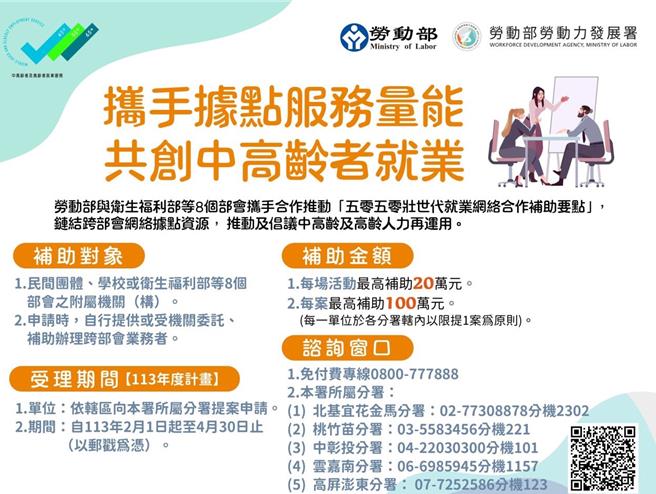 「五零五零壮世代就业网络合作补助要点」计画。（桃竹苗分署提供／蔡明亘桃园传真）