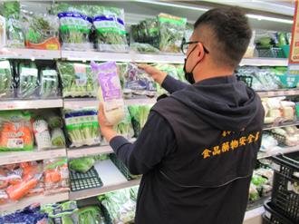 中市食安處監測蔬果農藥殘留 小葉菜類違規最多