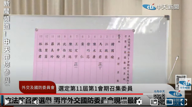 两岸外交国防委员召委，由蓝委马文君、绿委王定宇当选。（图取自中天直播）