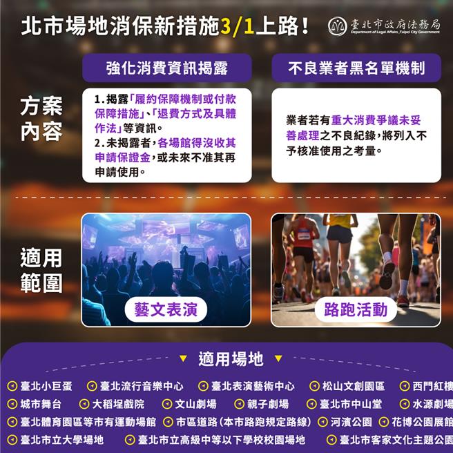 常有民眾參加藝文表演活動結果主辦單位因故取消、變更內容，衍生消費爭議甚至求償無門，台北市法務局因此制定2大新制，3月1日上路。（台北市法務局提供／蔡佩珈台北傳真）