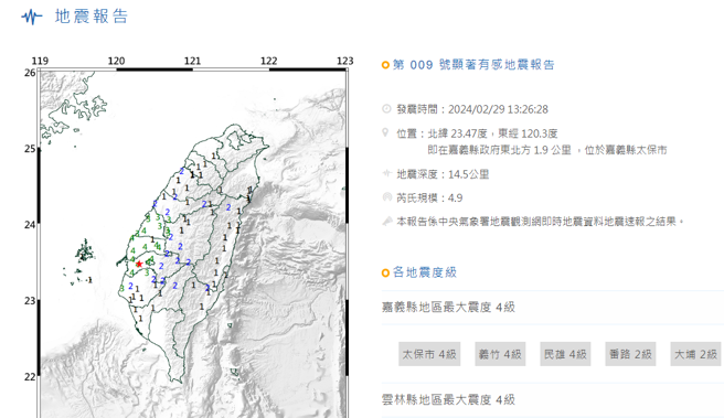 嘉義今午發生芮氏規模4.9地震。（中央氣象署提供）