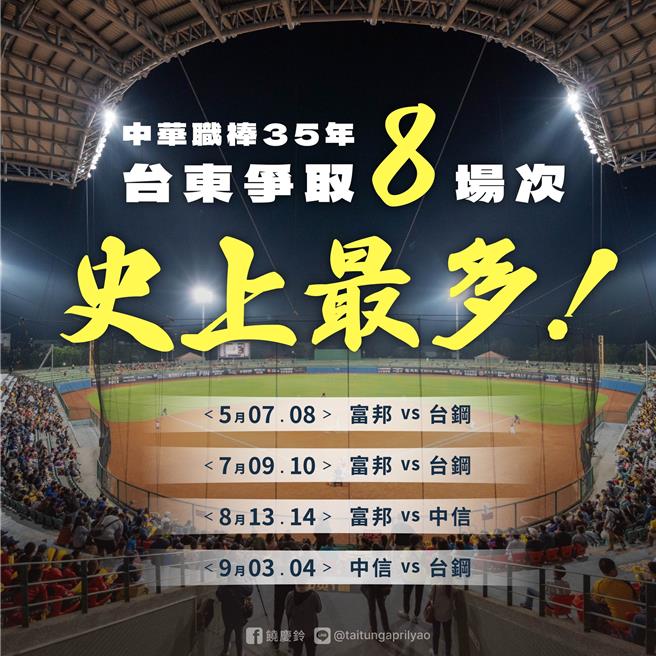 2024年中华职棒台东例行赛8场次时间表出炉。（台东县政府提供／萧嘉蕙台东传真）