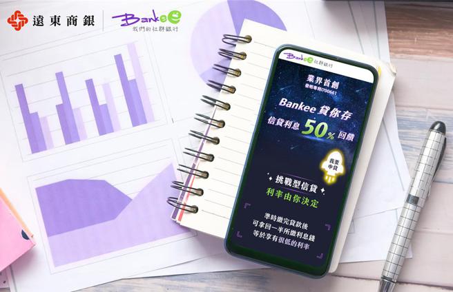 申请Bankee「贷你存」挑战型信贷，现在免上传财力证明，申贷流程超简便。图／远东商银Bankee社群银行提供