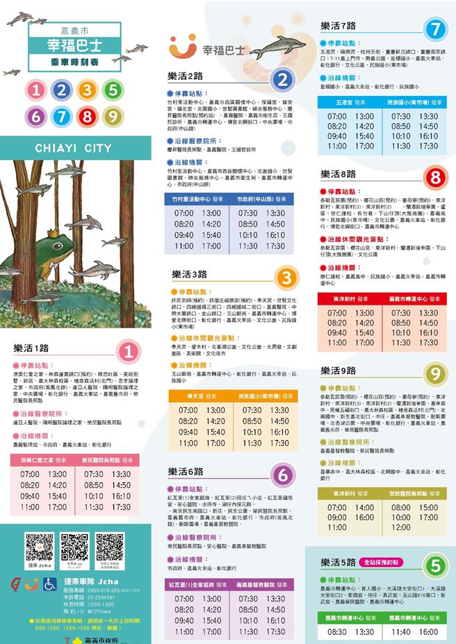 嘉義市幸福巴士路線。（嘉義市政府提供／廖素慧嘉市傳真）