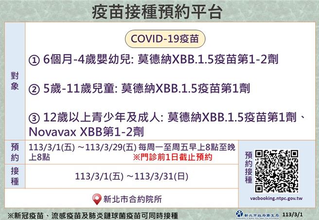 各級學校接種意願調查已完成，新北市衛生局將安排合約醫療院所進入校園集中接種，教職員若有接種意願亦可於當日接種。（新北市衛生局提供）