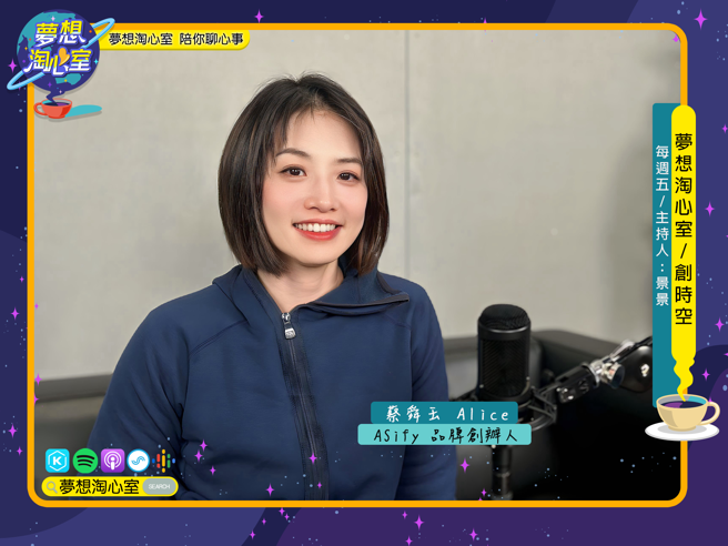 梦想淘心室3月1日【创时空】邀请瑜珈运动服饰品牌ASify的创办人蔡舜玉Alice至节目中作客。(照片/梦想淘心室提供)