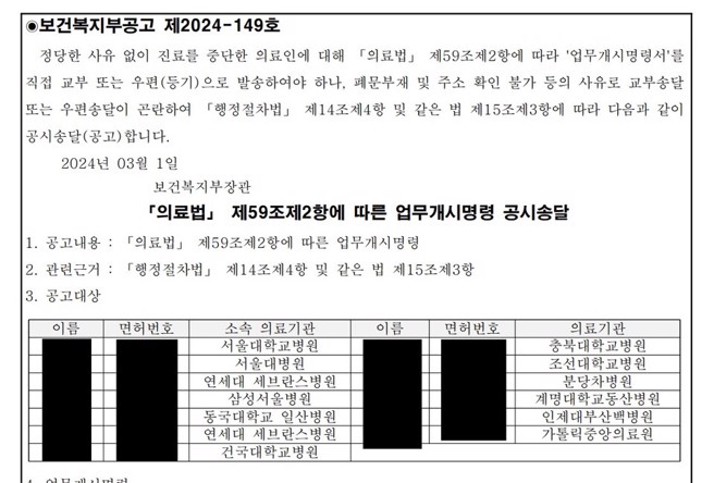 南韩保健福祉部1日大动作公布13名医生的执照号码和所属医院，命令他们返回工作岗位。（图／韩国保健福祉部）