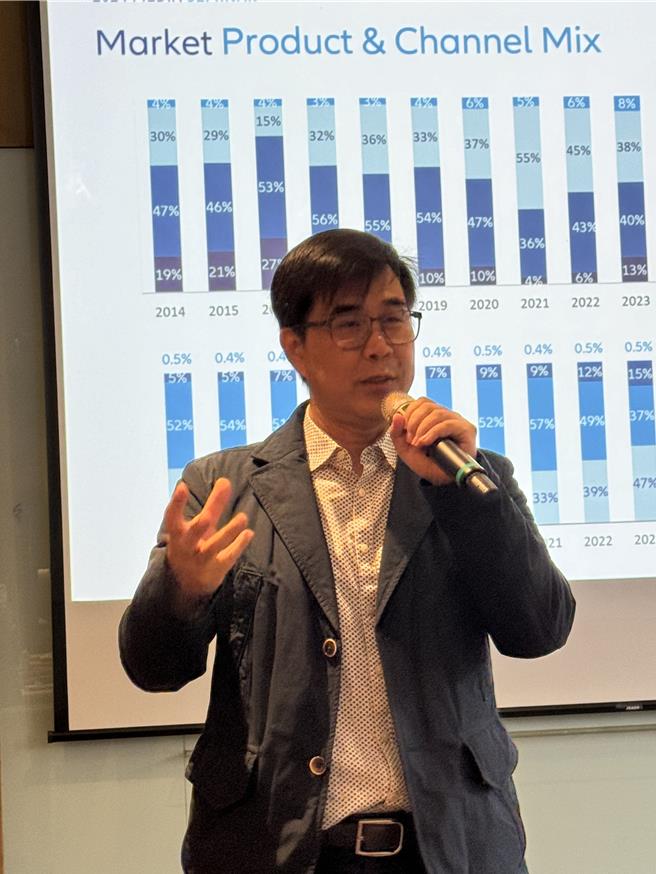 看好台灣經濟發展，安聯人壽總經理林順才預估，今年業績力拼10％至15％雙位數成長。（洪凱音攝）