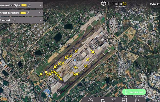 桃园国际机场南跑道3日起进行年度维修，关闭时间为3日上午10时至5日下午4时，共计54小时。由于跑道岁修的影响，从早上开始，不论是起飞或降落班机都有延误情况，桃机的地面跟天空依然在排队中，提醒搭机民眾要有心理准备。（截图自Flightradar24网站画面）