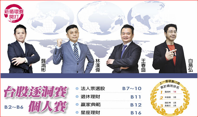 台股逐洞赛个人赛