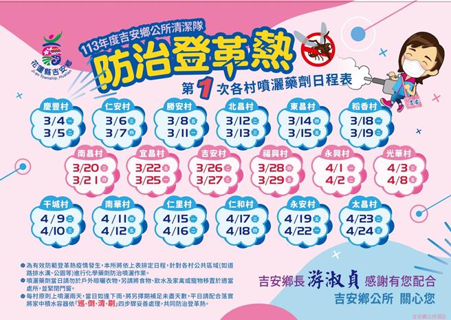 花蓮縣內人口較多的吉安鄉杜絕登革熱於夏季爆發，即日起至4月24日止，依序展開全鄉18村噴灑藥劑防治工作。（吉安鄉公所提供／羅亦晽花蓮傳真）
